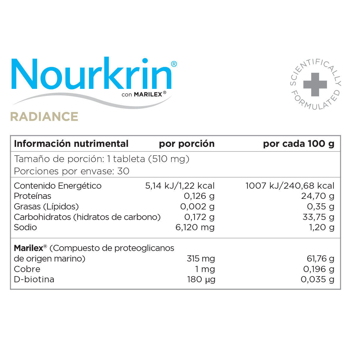 Nourkrin ® RADIANCE