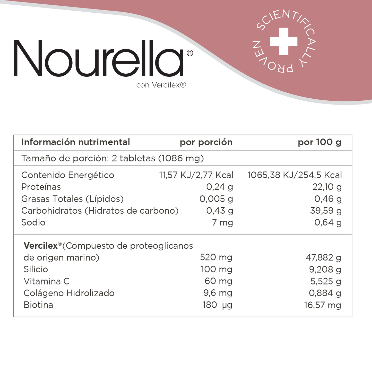 Nourella - Tabletas con Proteoglicanos - Patient and Health
